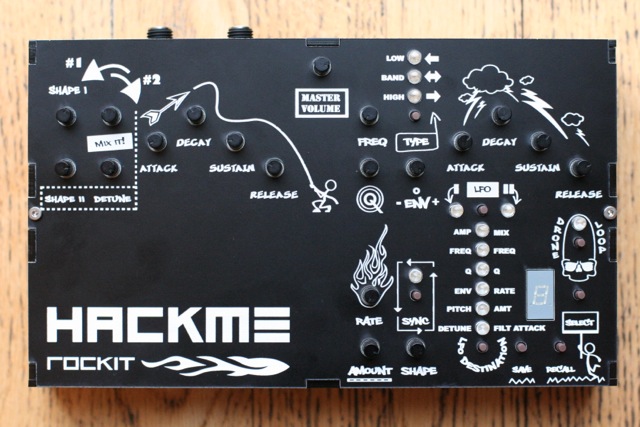 Rockit synth case