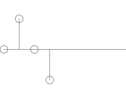 Sine Wave Sampled Double Reconstructed 4
